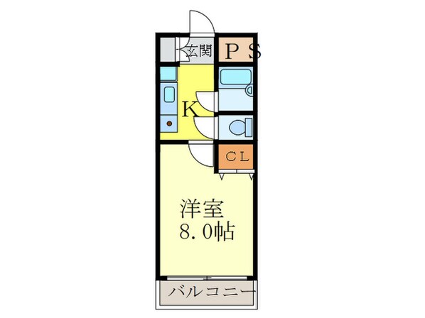 ライブステーション江坂の物件間取画像